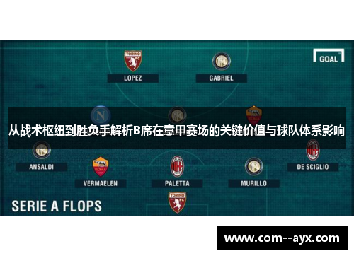 从战术枢纽到胜负手解析B席在意甲赛场的关键价值与球队体系影响