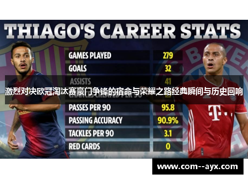 激烈对决欧冠淘汰赛豪门争锋的宿命与荣耀之路经典瞬间与历史回响