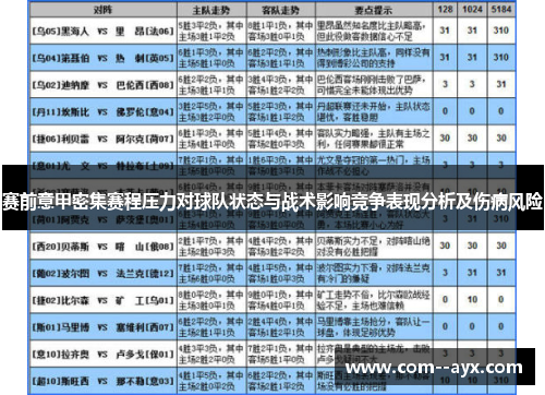 赛前意甲密集赛程压力对球队状态与战术影响竞争表现分析及伤病风险