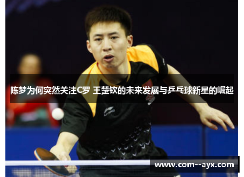 陈梦为何突然关注C罗 王楚钦的未来发展与乒乓球新星的崛起 陈梦为何突然关注C罗 王楚钦的未来发展与乒乓球新星的崛起