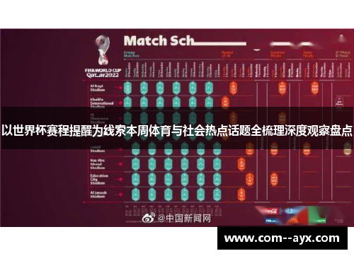 以世界杯赛程提醒为线索本周体育与社会热点话题全梳理深度观察盘点 以世界杯赛程提醒为线索本周体育与社会热点话题全梳理深度观察盘点