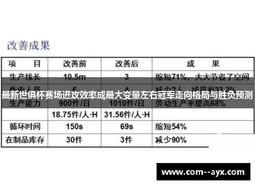 最新世俱杯赛场进攻效率成最大变量左右冠军走向格局与胜负预测