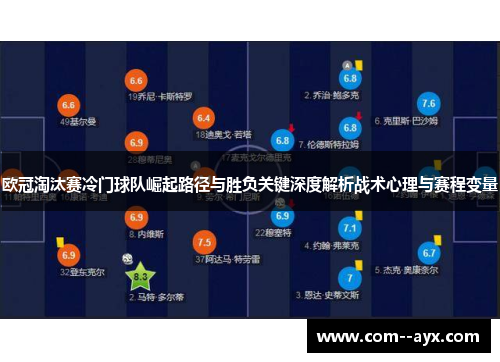 欧冠淘汰赛冷门球队崛起路径与胜负关键深度解析战术心理与赛程变量