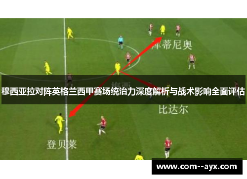 穆西亚拉对阵英格兰西甲赛场统治力深度解析与战术影响全面评估