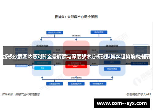 终极欧冠淘汰赛对阵全景解读与深度战术分析球队博弈趋势前瞻指南 终极欧冠淘汰赛对阵全景解读与深度战术分析球队博弈趋势前瞻指南