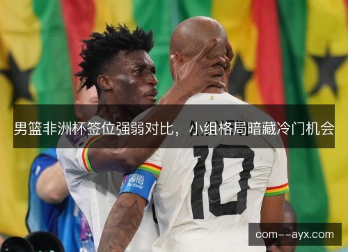男篮非洲杯签位强弱对比，小组格局暗藏冷门机会